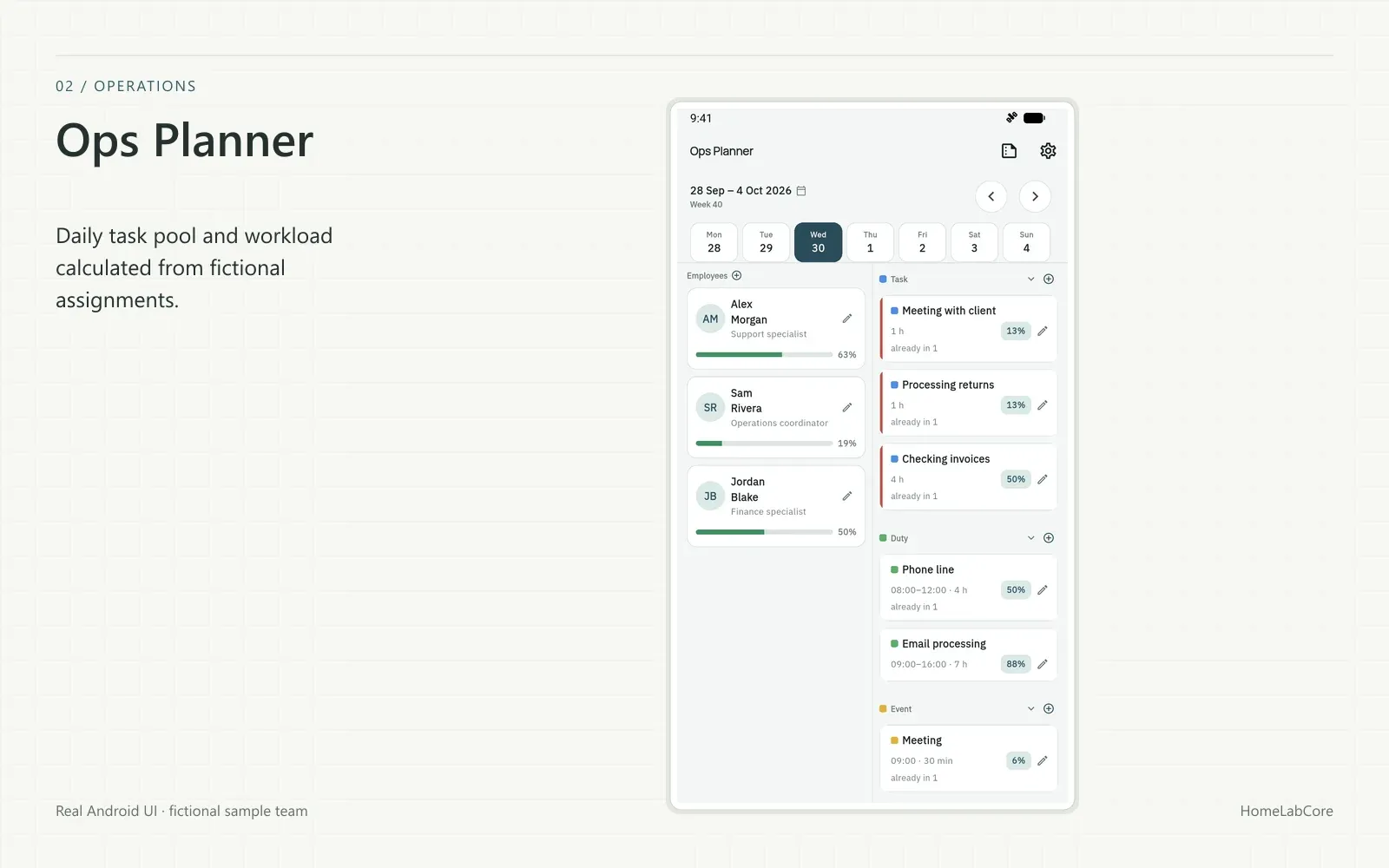 Daily task pool and workload calculated from fictional assignments.