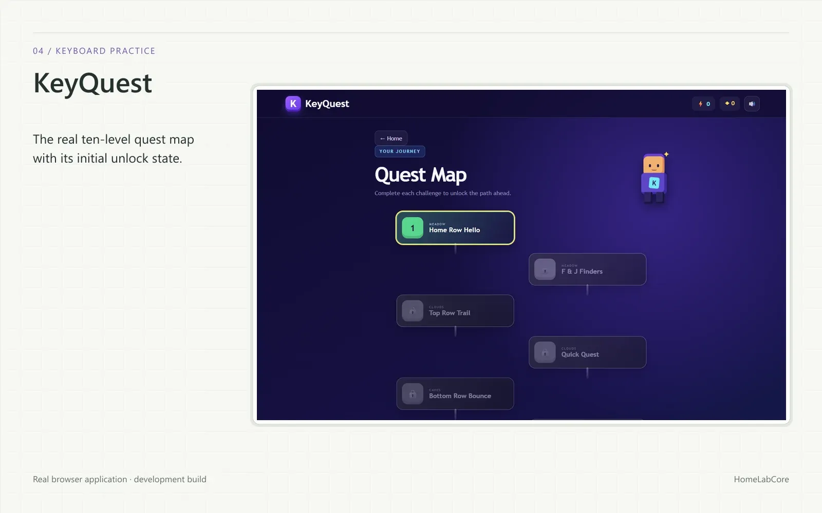 The real ten-level quest map with its initial unlock state.