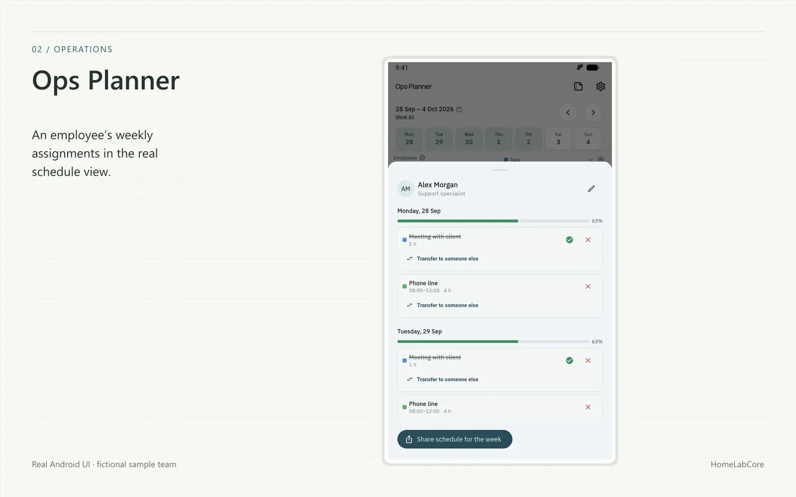 An employee’s weekly assignments in the real schedule view.